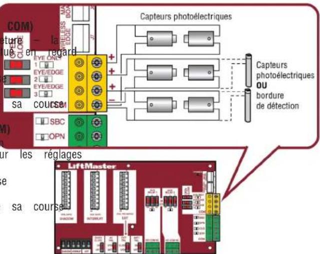 LIFT-MASTER SL595UL - Carte d'extension - 1