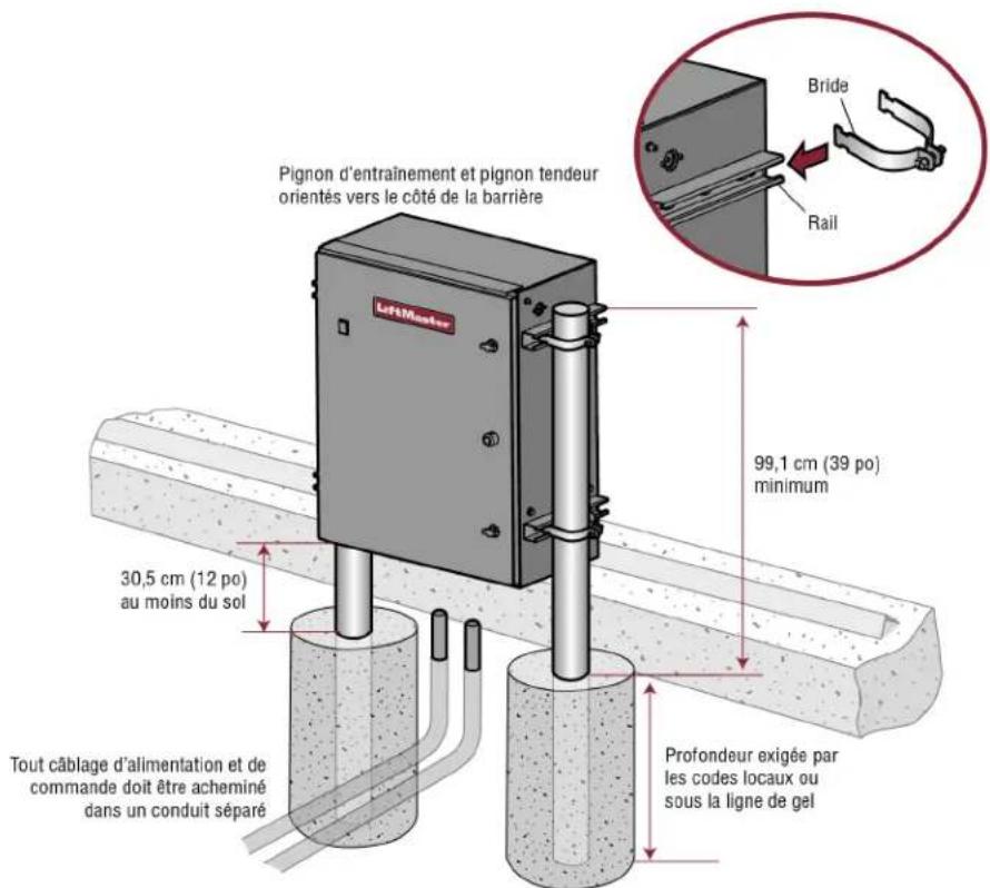 LIFT-MASTER SL595UL - Installation avec rails régables - 1