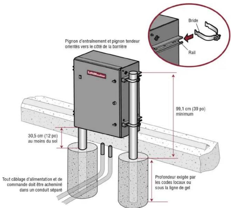 LIFT-MASTER SL595UL - retrocompatibles. - 2