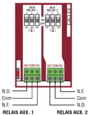 LIFT-MASTER SL595UL - Exemple de câblage de relais auxiliaire - 1