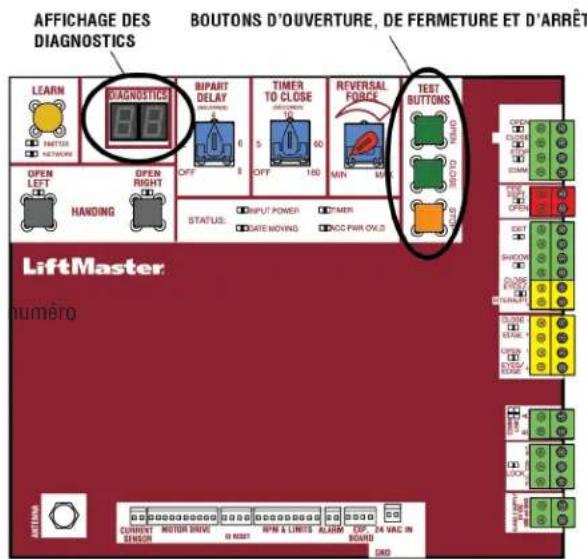 LIFT-MASTER SL595UL - Pour défilé jusqu'aux codes enregistrés - 2