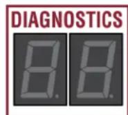 LIFT-MASTER SL595UL - Affichage de diagnostic - 1