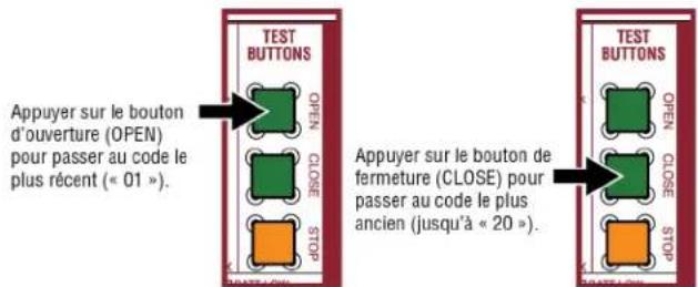 LIFT-MASTER SL595UL - Pour défilé jusqu'aux codes enregistrés - 1