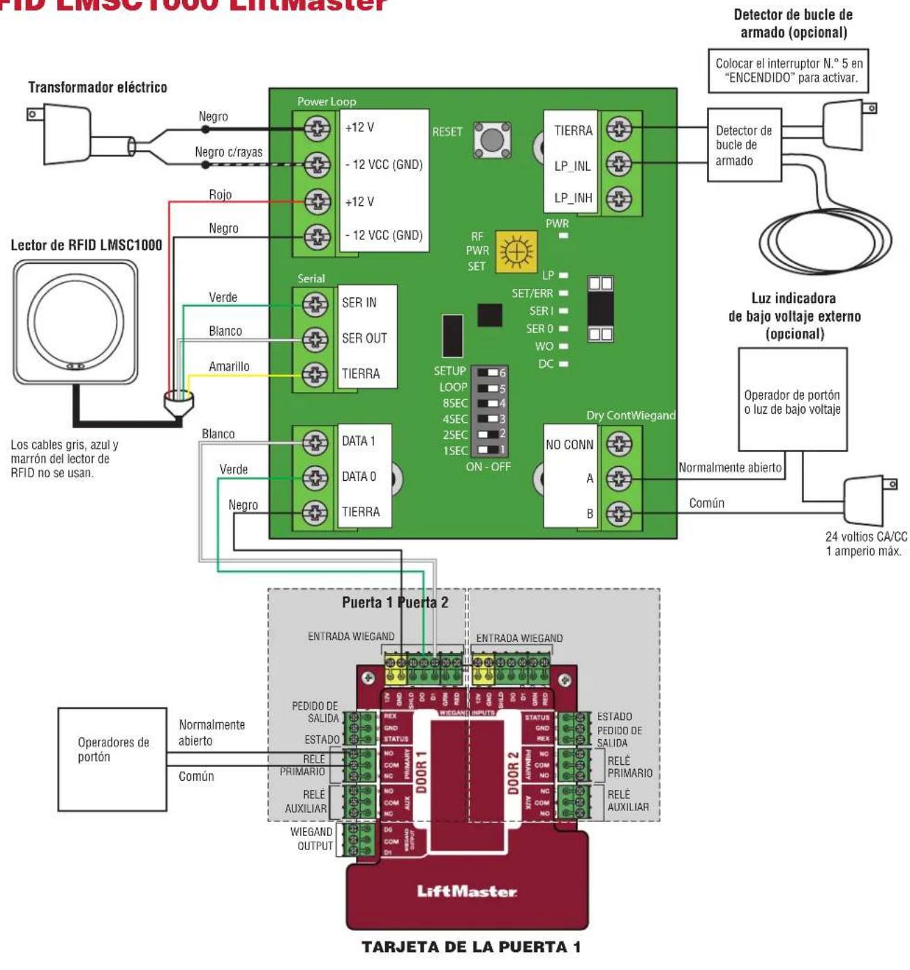 LIFT-MASTER CAPXM - Acceso de puerta - 2