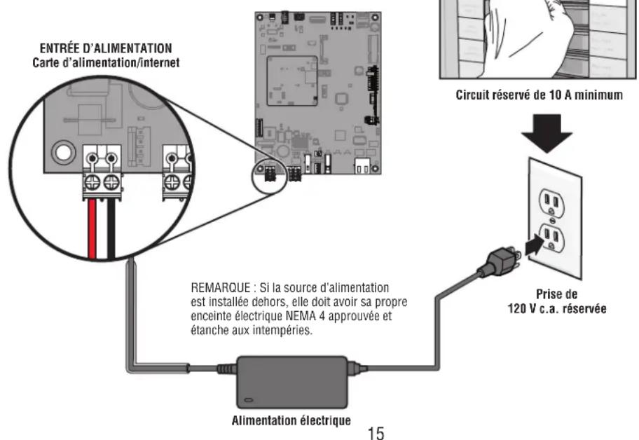 LIFT-MASTER CAPXM - ATTENTION - 1