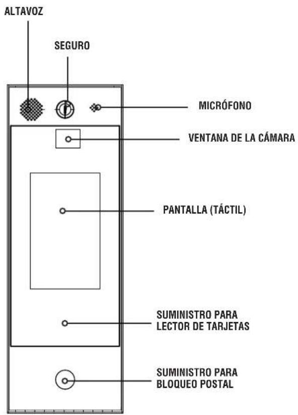 LIFT-MASTER CAPXM - Descripción general del CAPXM - 1