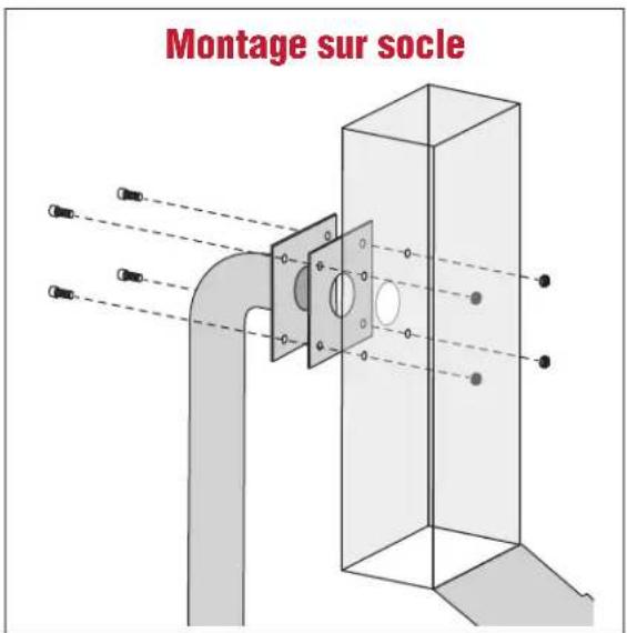 LIFT-MASTER CAPXM - REMARQUES : - 1