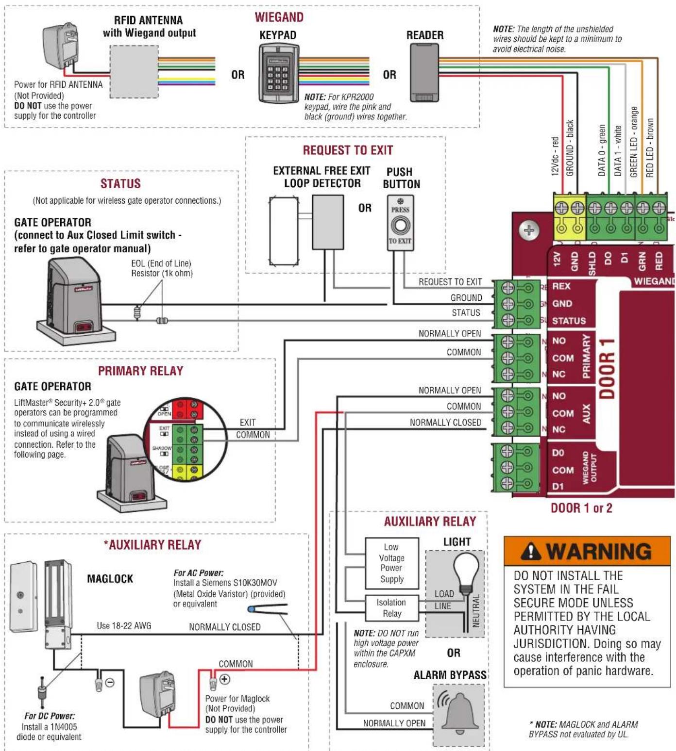 LIFT-MASTER CAPXM - Gate Access (Wired) - 1