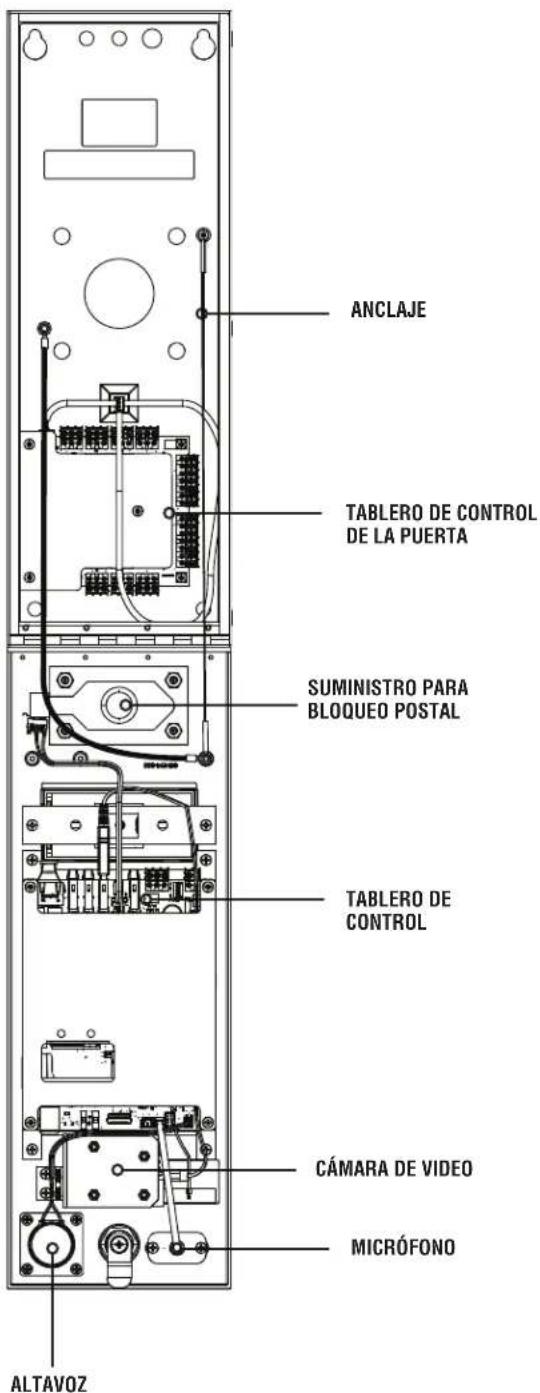 LIFT-MASTER CAPXM - Descripción general del CAPXM - 2