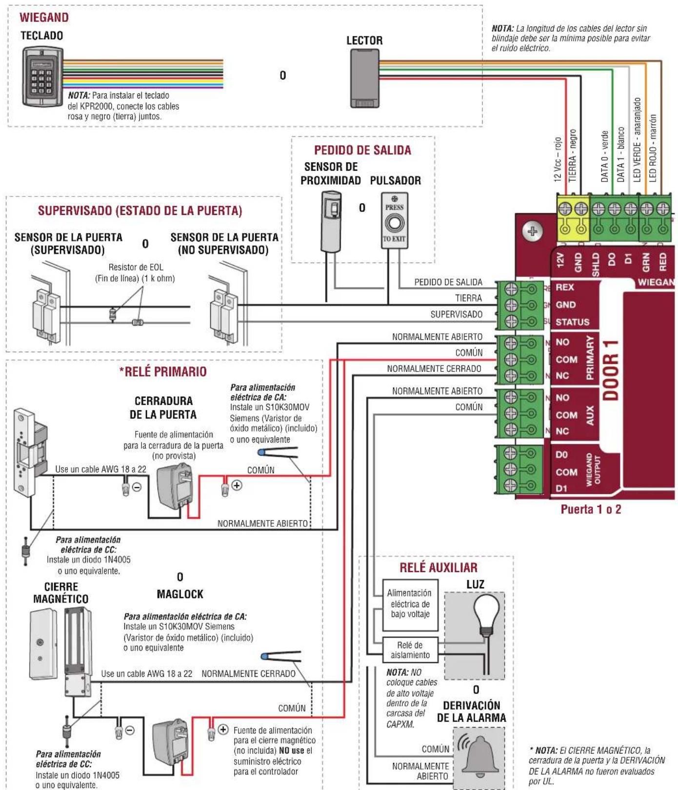 LIFT-MASTER CAPXM - Acceso de puerta - 1
