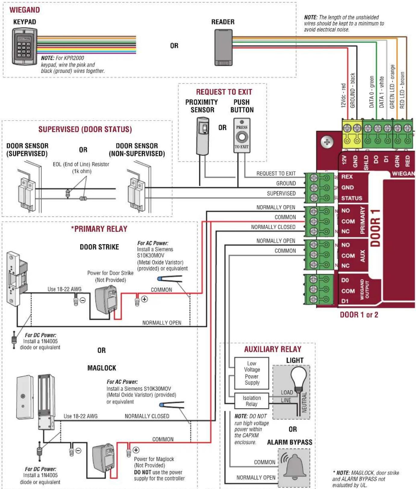LIFT-MASTER CAPXM - Door Access - 1