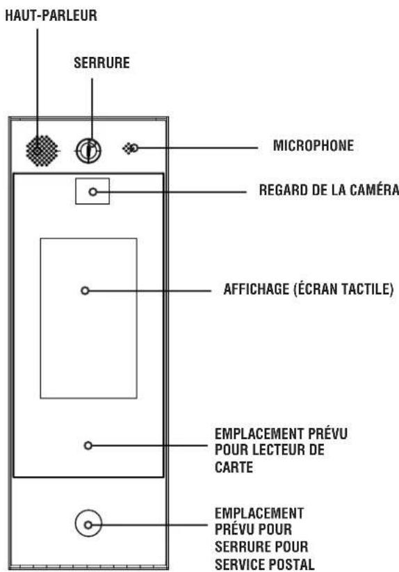 LIFT-MASTER CAPXM - Présentation du CAPXM - 1