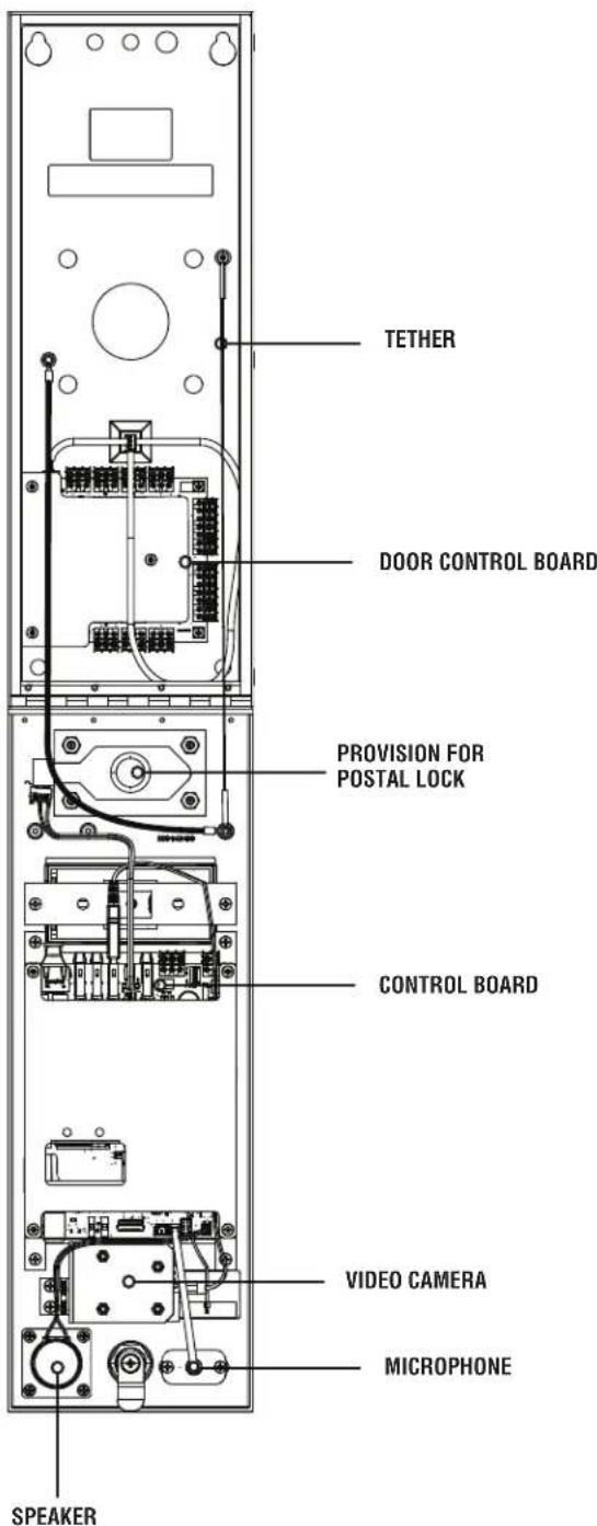 LIFT-MASTER CAPXM - CAPXM Overview - 2
