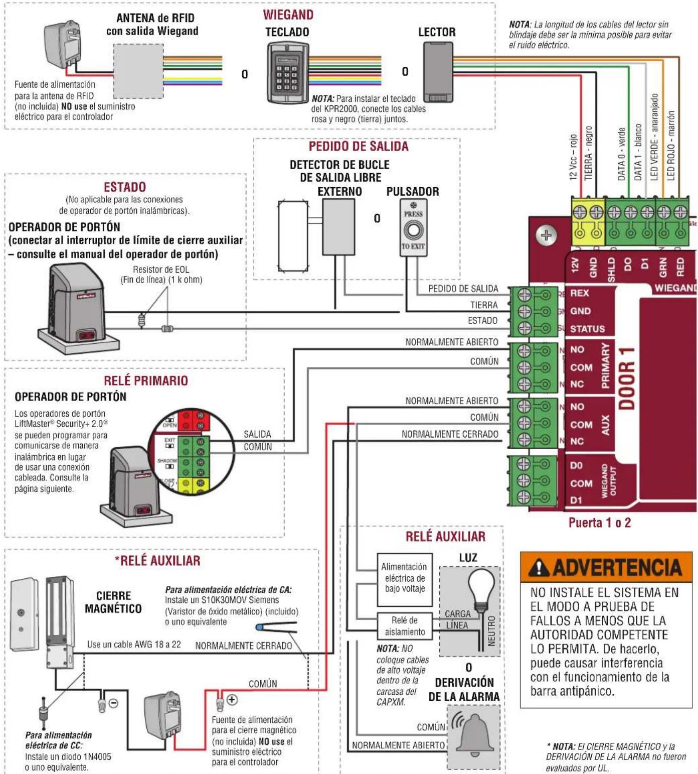 LIFT-MASTER CAPXM - Acceso de portón (cableado) - 1