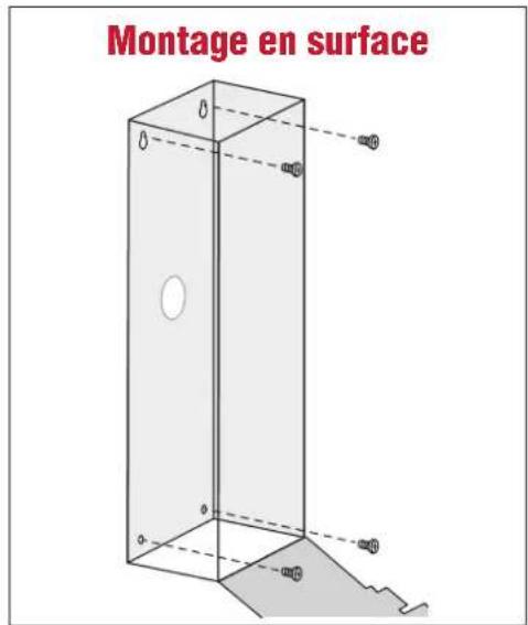 LIFT-MASTER CAPXM - REMARQUES : - 2