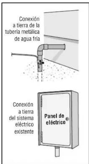LIFT-MASTER CAPXM - PRECAUCION - 2