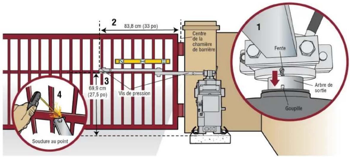 LIFT-MASTER RSW12UL - Installation compacte uniquement - 1