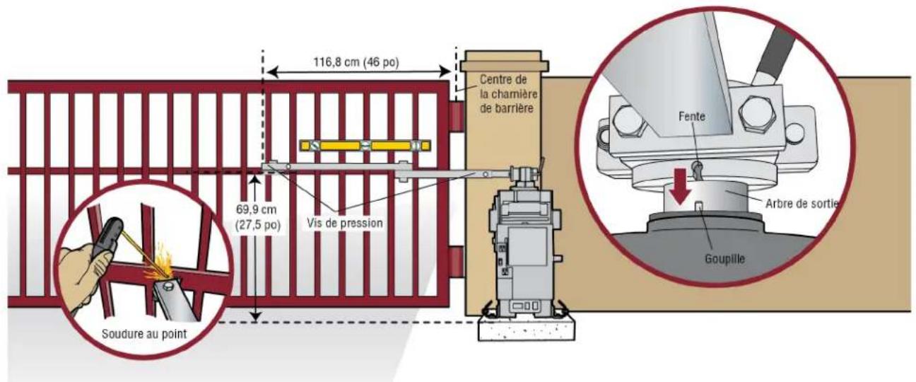 LIFT-MASTER RSW12UL - Étape 3 Positionnement du support de la barrière - 1