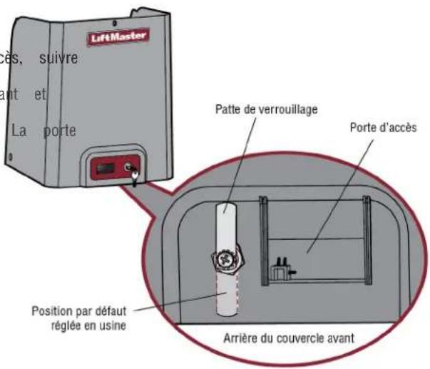 LIFT-MASTER RSW12UL - Verrouillage de la porte d'accès - 1