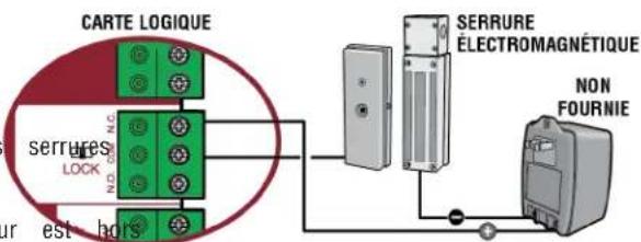LIFT-MASTER RSW12UL - Serrure électromagnétique (2 bornes, N.C. et COM) - 1