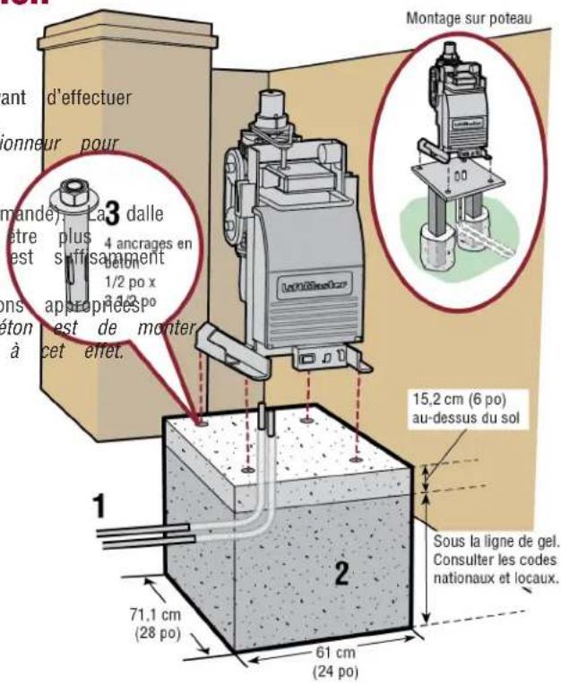 LIFT-MASTER RSW12UL - Étape 2 Dalle en béton et fixation de l'actionneur - 3