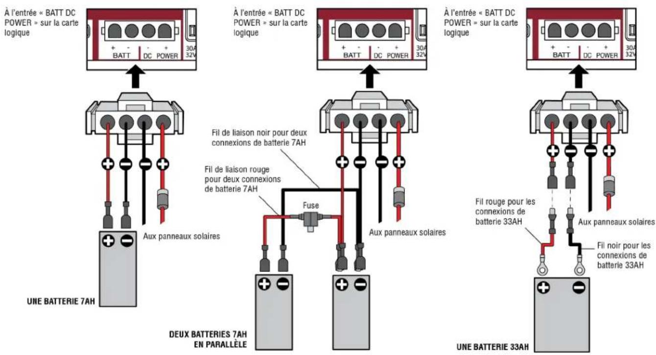 LIFT-MASTER RSW12UL - Câblage des batteries - 1