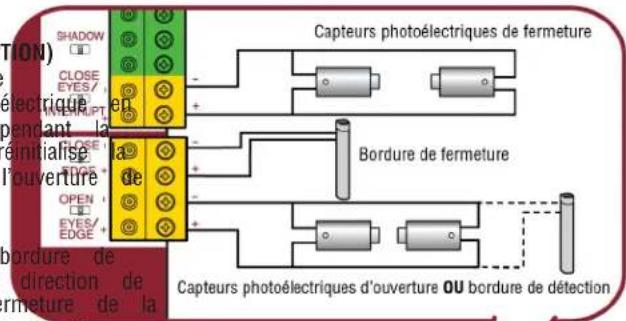 LIFT-MASTER RSW12UL - OPEN EYES/EDGE (CAPTEURS/BORDURE D'OUVERTURE) - 1