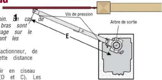 LIFT-MASTER RSW12UL - Étape 4 Réglage de la longueur du bras de l'actionneur - 1