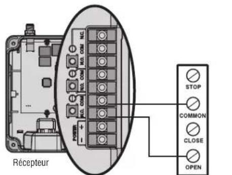 LIFT-MASTER 860LM - AVERTISSEMENTAVE - 1
