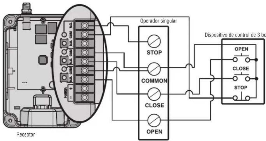 LIFT-MASTER 860LM - ADVERTENCIA ADVER - 3