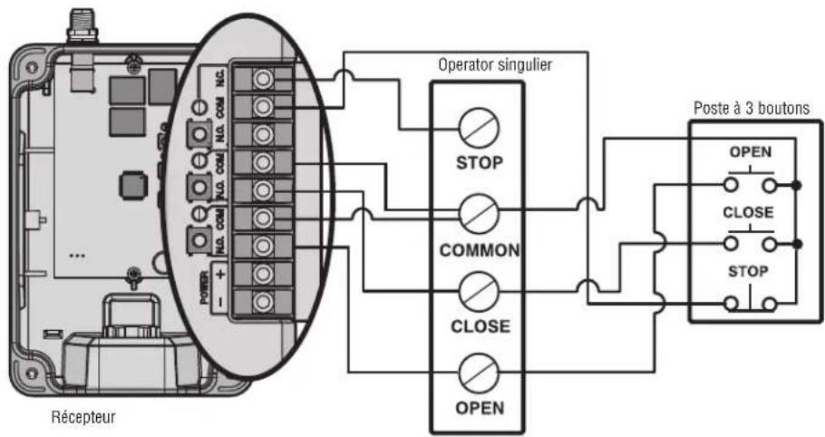 LIFT-MASTER 860LM - AVERTISSEMENTAVE - 3