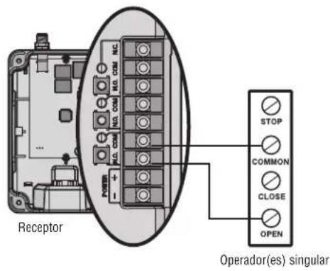 LIFT-MASTER 860LM - ADVERTENCIA ADVER - 1