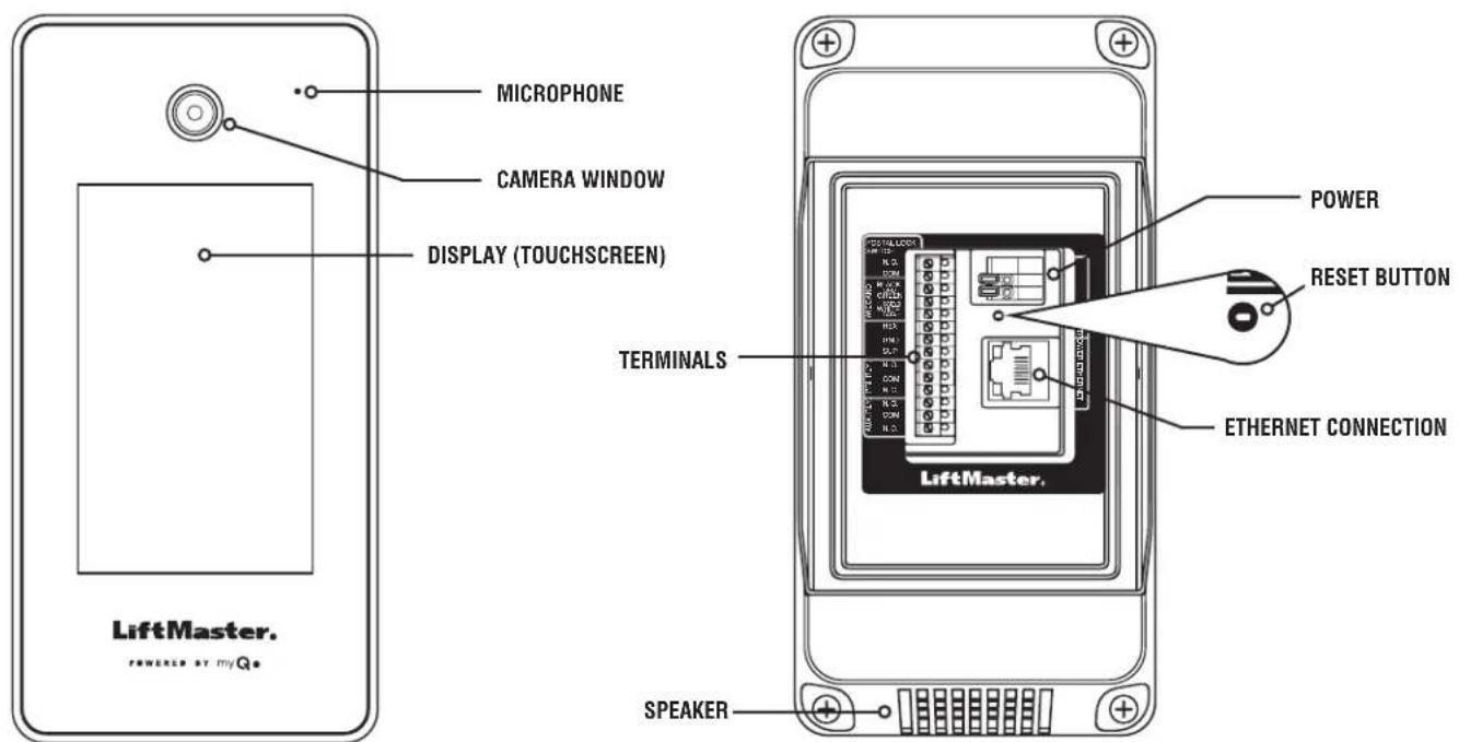 LIFT-MASTER CAPXS - CAPXS Overview - 1