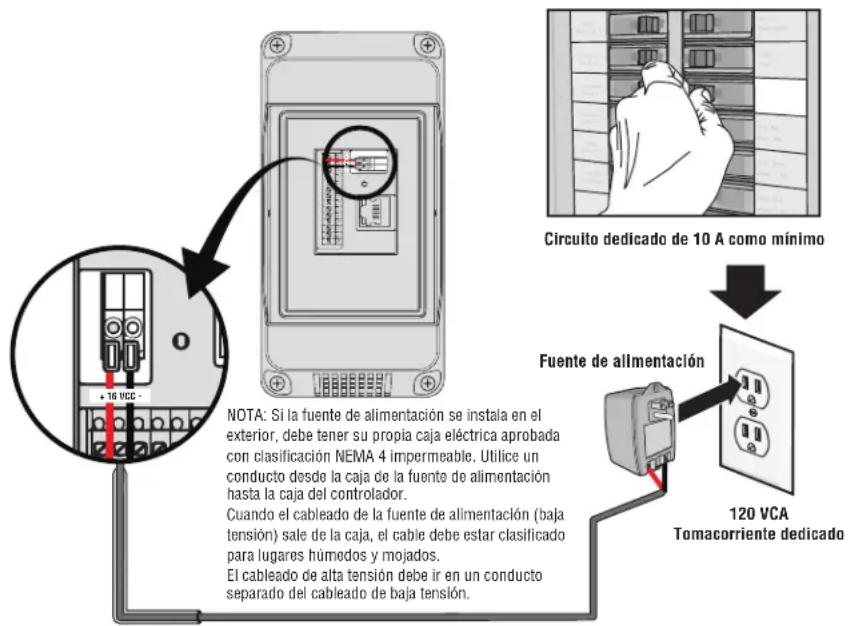 LIFT-MASTER CAPXS - PRECAUCIÓN - 1
