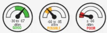 LIFT-MASTER CAPXS - CONSIDERACIONES adicionales de compatibilidad: - 2