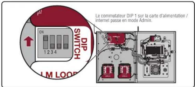 LIFT-MASTER CAPXLCAM - Installation - 3