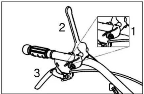 Technical diagram of a bicycle steering mechanism with labeled parts and an inset showing close-up details.