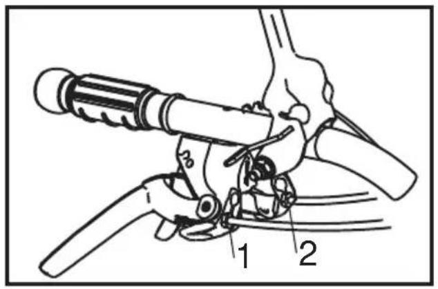 Technical diagram of a hand operating a mechanical device with labeled parts 1 and 2