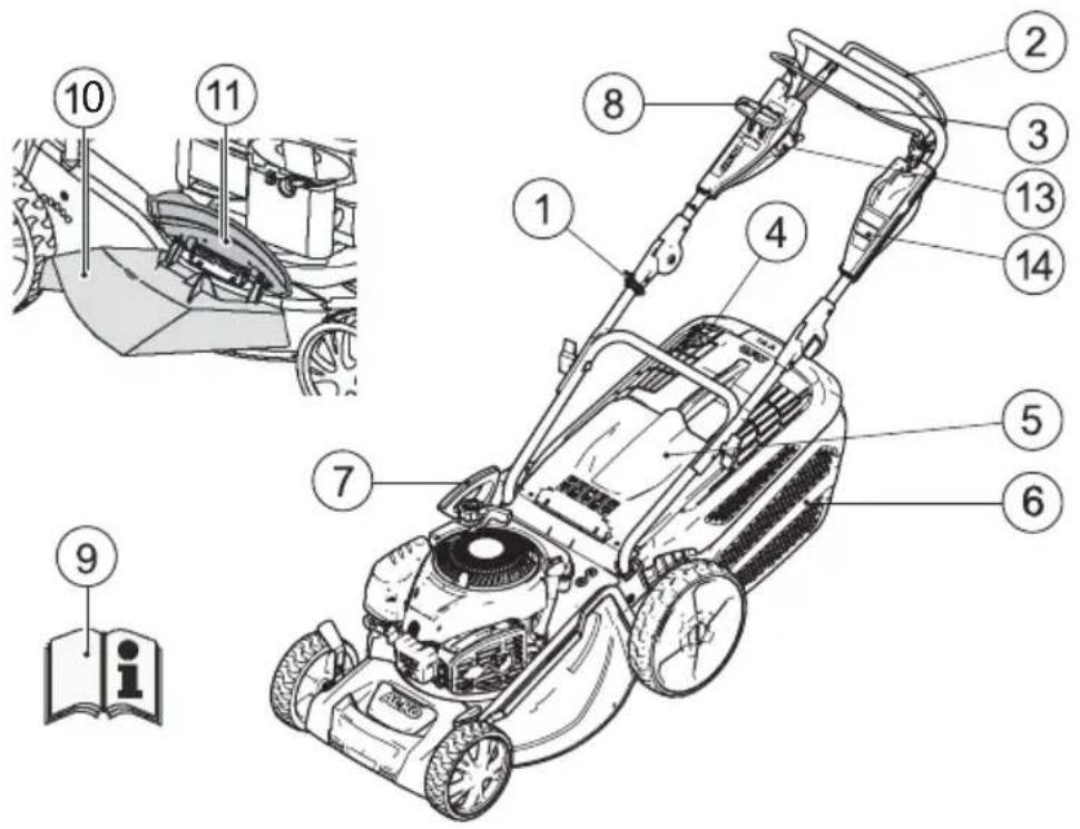 AL-KO Premium 521 VSH - Zündschlüssel (Bei Elektro-Start Modellen) - 1