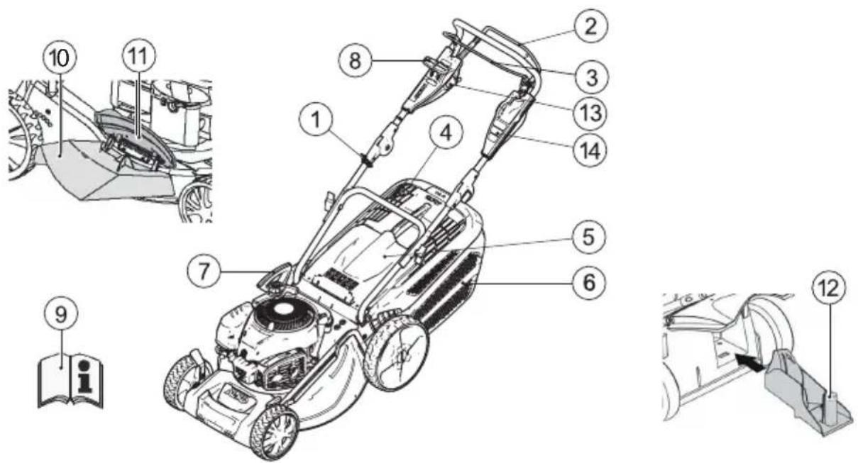 AL-KO Premium 521 VSH - Volet déflecteur - 1