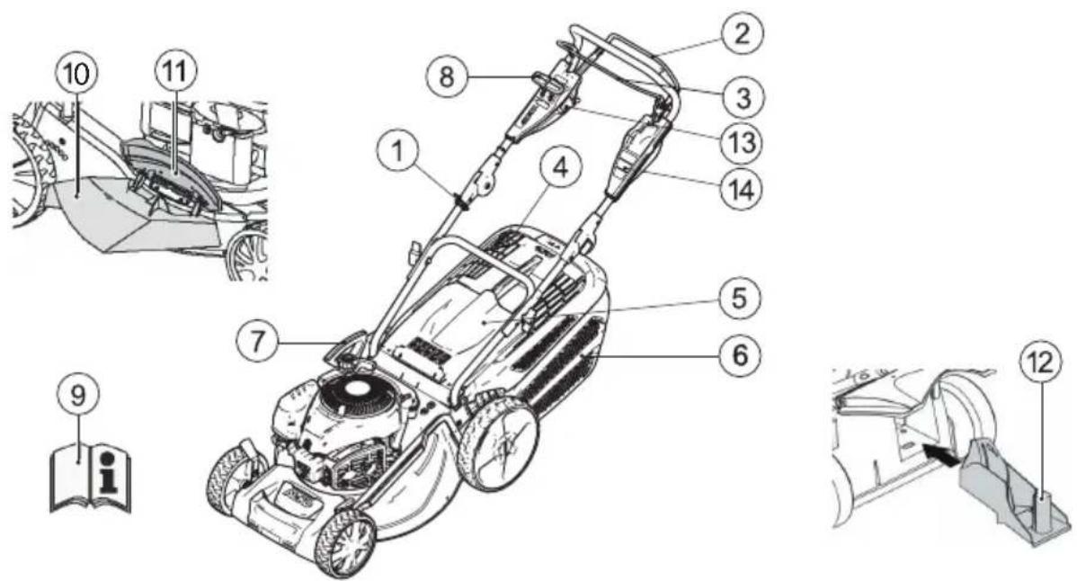 AL-KO Premium 521 VSH - Clapetă anti-impact - 1