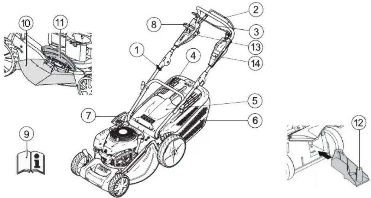 AL-KO Premium 521 VSH - Deflector - 1