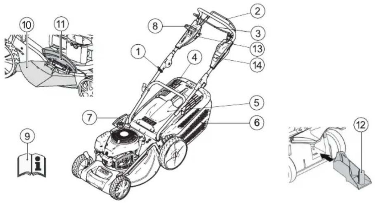 AL-KO Premium 521 VSH - Отражательная заслонка - 1