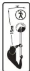 AL-KO GT 4030 - Symbol Betydelse - 5