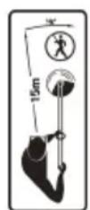 AL-KO GT 4030 - Symbool Betekenis - 5