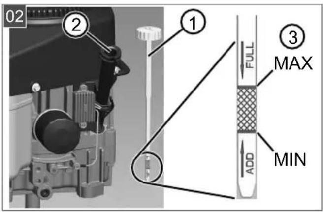 SOLO T22105.1 HDA V2 - Inhaltsverzeichnis - 2