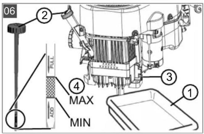 SOLO T22105.1 HDA V2 - Inhaltsverzeichnis - 7