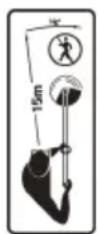 AL-KO GT 2025 - CnMBoJ 3HaueHne - 4