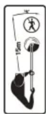 AL-KO GT 2025 - Symbool Betekenis - 5