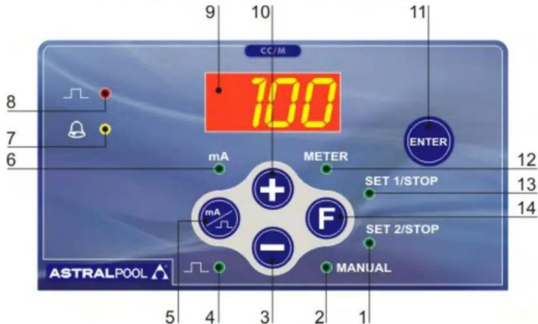 ASTRALPOOL 57163 - - EQUIPO - 2